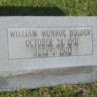 William Monroe HOLDER